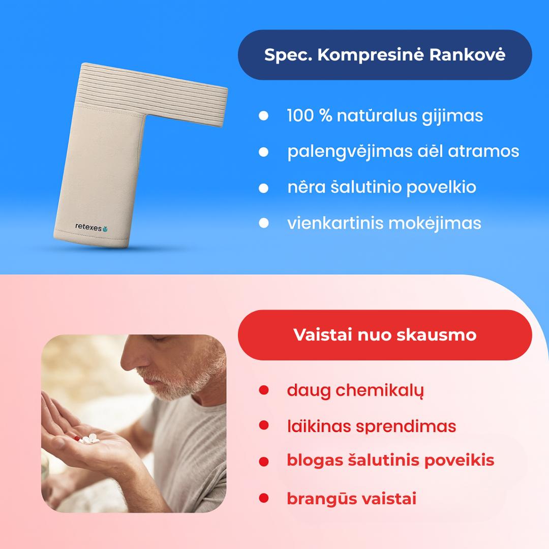Retex Kompresinis Rankovės Įtvaras