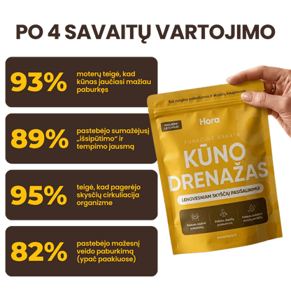 kaip-sumazinti-paburkima